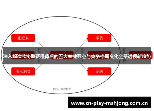 深入解读欧协联赛程背后的五大关键看点与竞争格局变化全景透视新趋势 深入解读欧协联赛程背后的五大关键看点与竞争格局变化全景透视新趋势